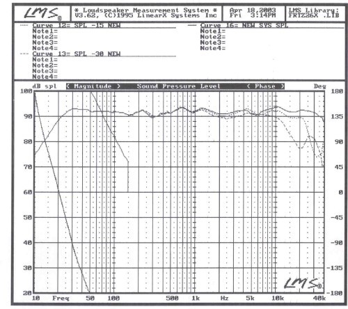 fritz261xtspl